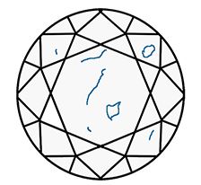 Что такое чистота бриллианта в диапазоне I1 и стоит ли покупать такие бриллианты