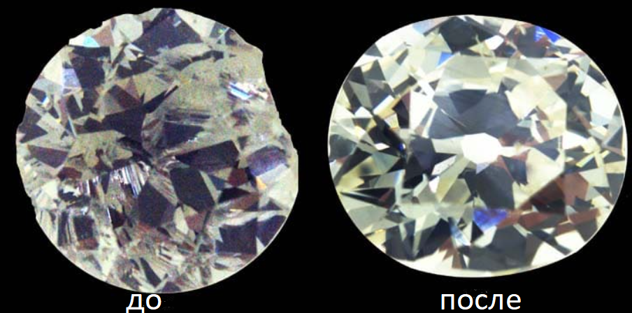 Что делать, если ваш бриллиант треснул и повреждён?