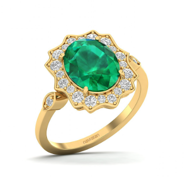 Как измерить ценность вашего кольца с изумрудом. 