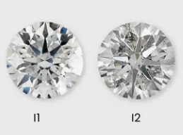 Какая разница между чистотой I1 и I2? 